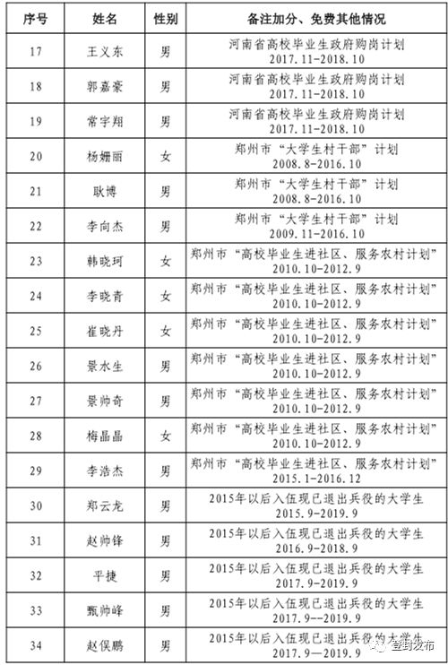 登封市特殊教育事业单位最新人事任命及展望，登封市特殊教育事业单位人事任命展望