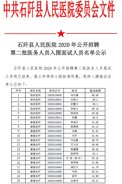 石阡县医疗保障局最新人事任命，推动医疗保障事业迈上新台阶，石阡县医疗保障局人事任命推动事业迈上新台阶