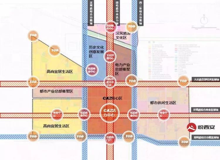 西安村最新发展规划解析，西安村最新发展规划深度解析