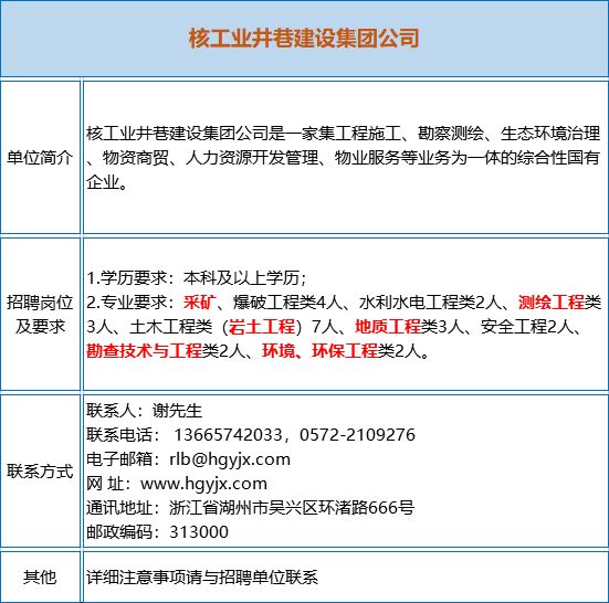 巴州区康复事业单位最新人事任命及其影响，巴州区康复事业单位人事任命揭晓，新任领导将带来哪些影响