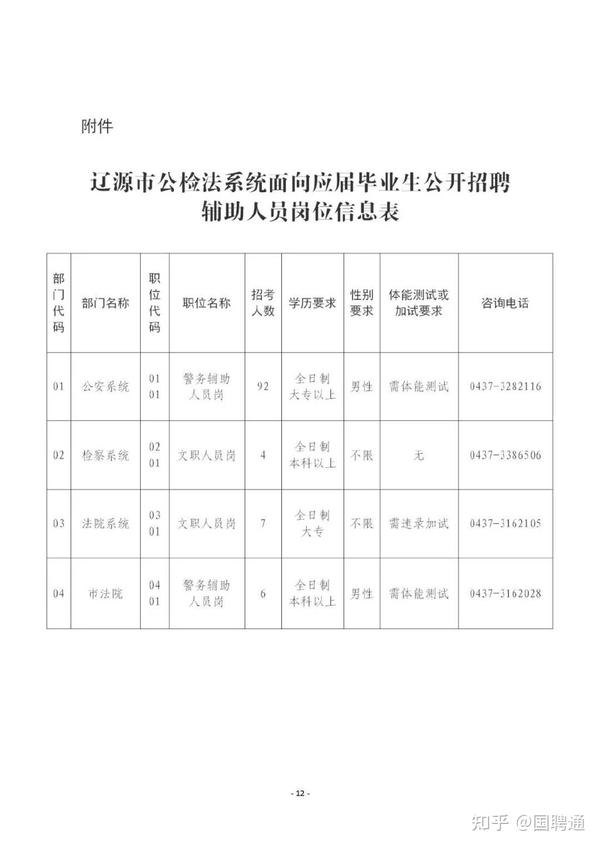 乌伊岭区司法局最新招聘信息及详细解读，乌伊岭区司法局最新招聘信息解读与申请指南