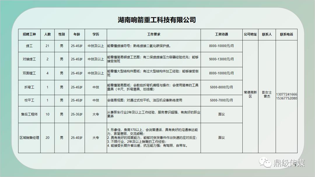 邙岭路街道最新招聘信息及详细解读，邙岭路街道招聘信息详解与解读