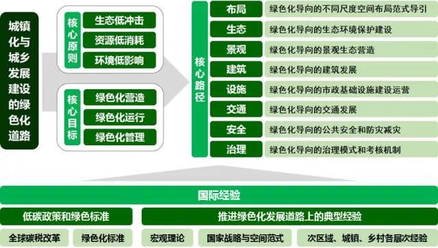 色务乡最新发展规划，色务乡最新发展规划概览