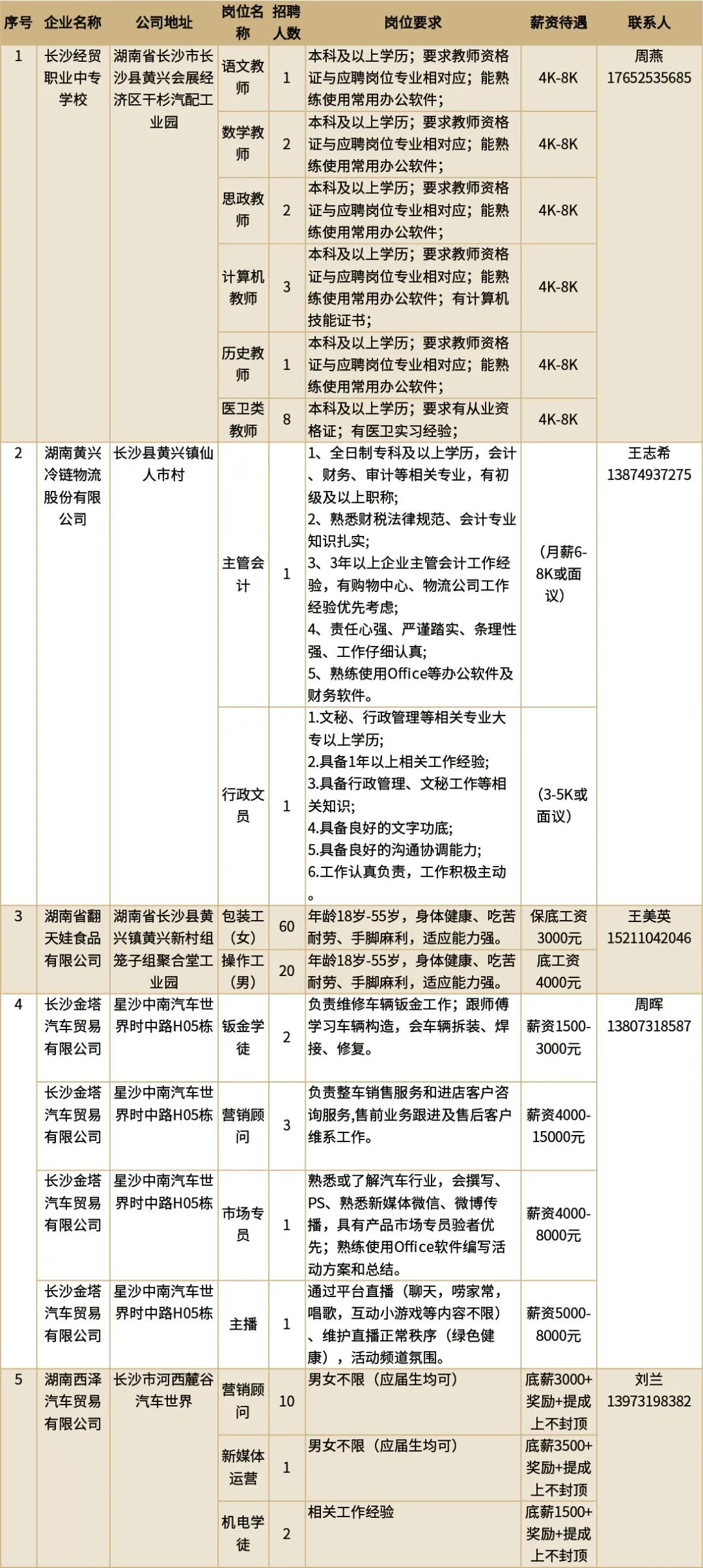 黄兴镇最新招聘信息及内容详解，黄兴镇最新招聘信息全面解析