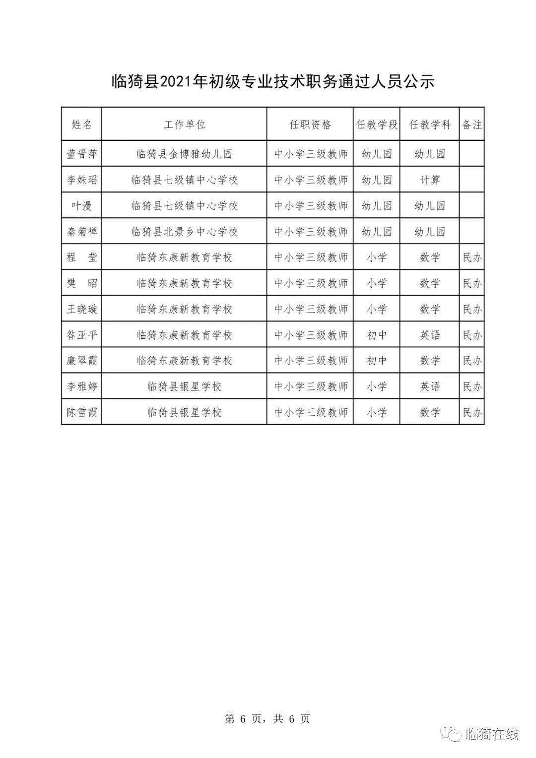 临猗县体育局最新招聘信息全面解析，临猗县体育局最新招聘信息详解