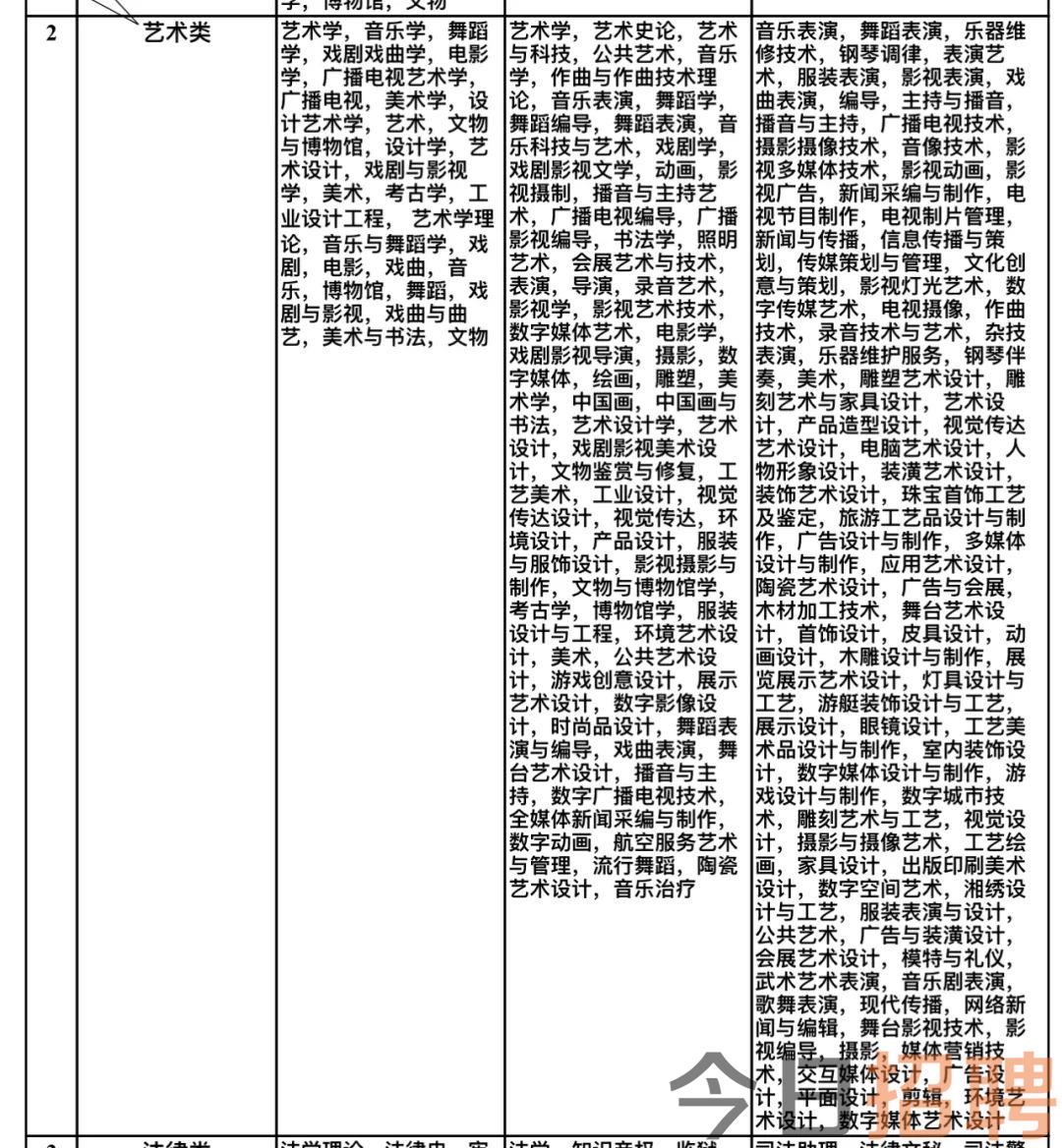 濮阳县文化广电体育和旅游局最新招聘信息，濮阳县文化广电体育和旅游局招聘启事发布，最新职位空缺及申请指南