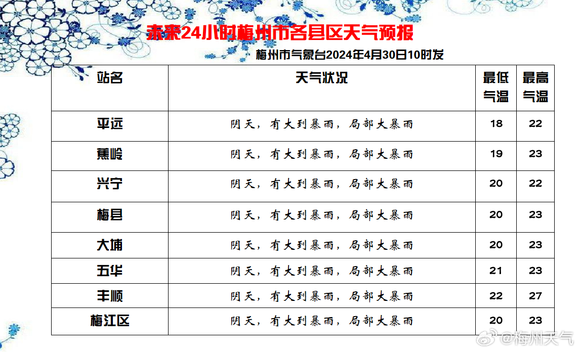 张家港市畜禽良种场天气预报及农事活动指南，张家港市畜禽良种场天气预报与农事活动指南