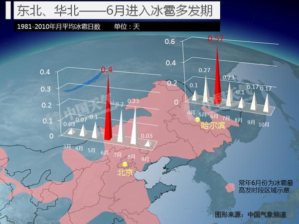 涅如麦乡最新天气预报及气象分析，涅如麦乡天气预报及气象深度分析