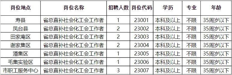 杜堂镇最新招聘信息全面更新，求职者的福音来了！，杜堂镇最新招聘信息更新，求职者福音来临！