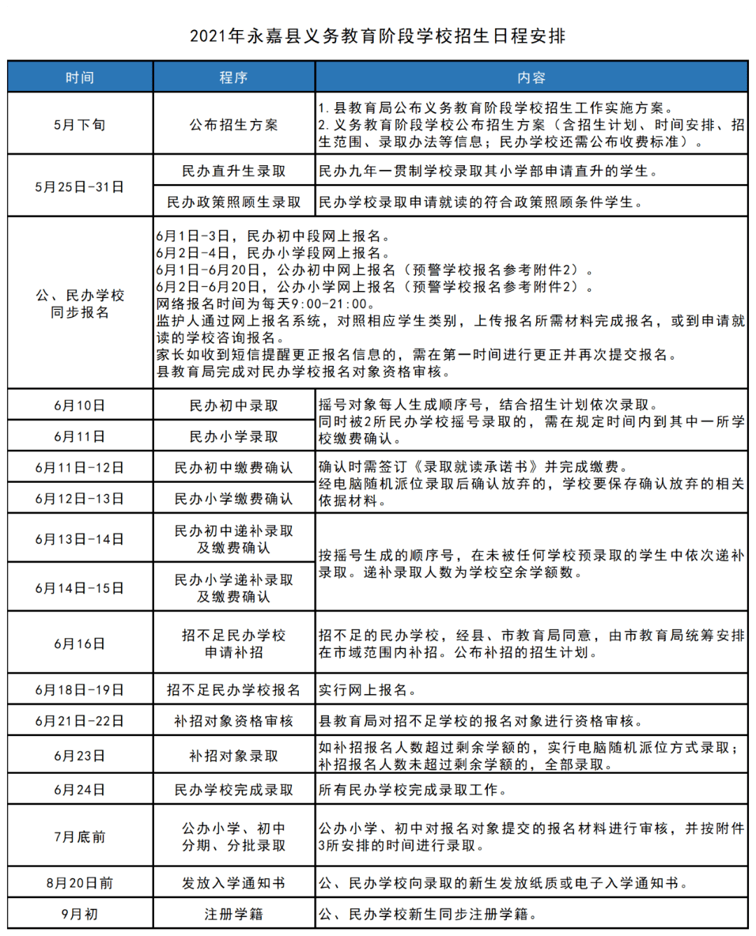 新昌县卫生健康局最新发展规划，构建健康新昌的新篇章，新昌县卫生健康局发展规划揭秘，构建健康新昌新篇章