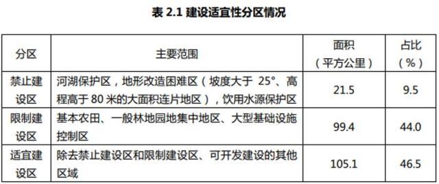 七里岗镇最新发展规划，塑造未来繁荣新篇章，七里岗镇未来繁荣新篇章的规划蓝图揭秘