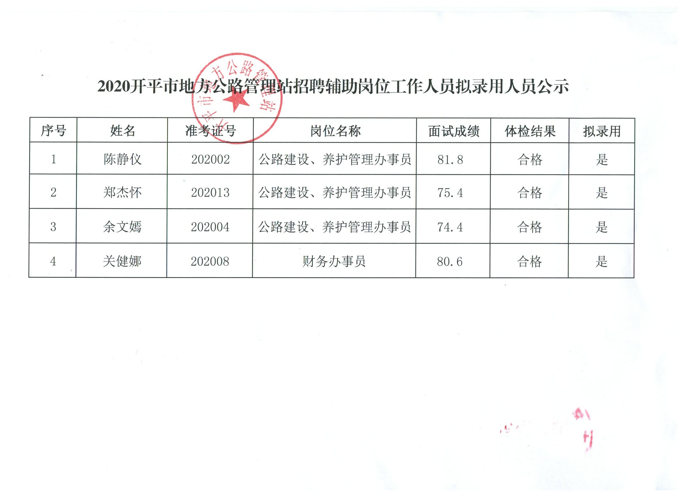 武乡县数据和政务服务局招聘启事，武乡县数据和政务服务局招聘启事，诚邀优秀人才加入！