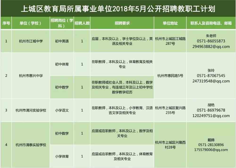 平遥县成人教育事业单位最新发展规划，平遥县成人教育事业单位发展规划展望