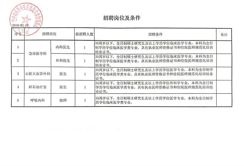 芜湖县人力资源和社会保障局最新招聘信息概览，芜湖县人力资源和社会保障局招聘新信息概览