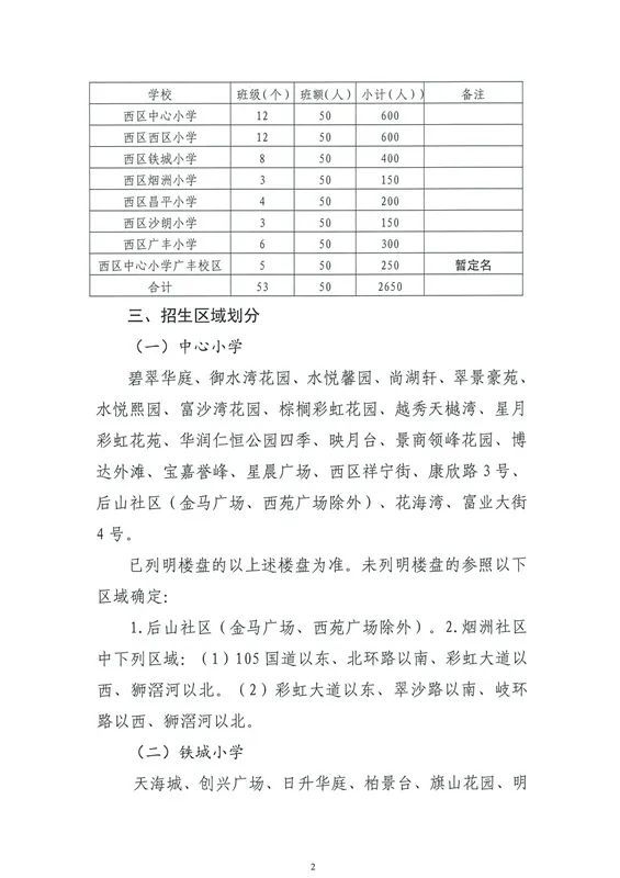 西庄子村委会最新发展规划，打造繁荣和谐的乡村未来，西庄子村委会发展规划，打造繁荣和谐乡村未来