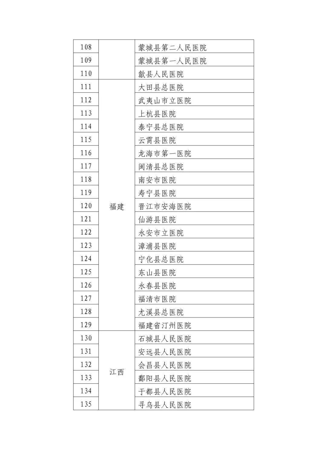 黄梅县卫生健康局最新人事任命动态，黄梅县卫生健康局人事任命最新动态