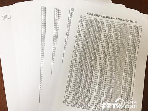 深泽县住房和城乡建设局最新新闻，深泽县住房和城乡建设局最新动态报道